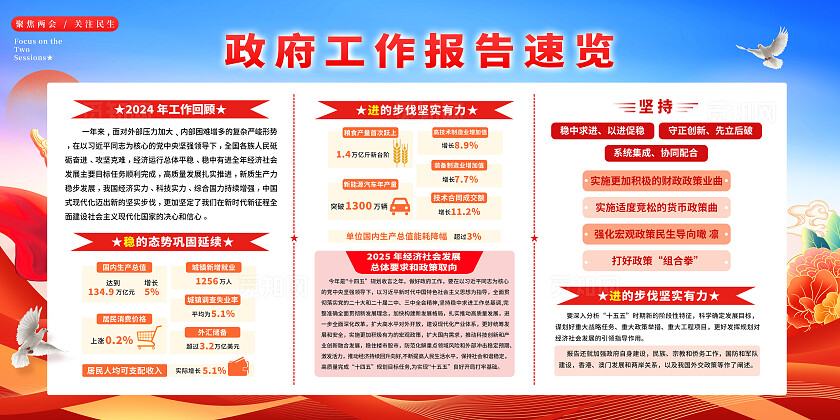 渐变色党政风格两会两会宣传栏两会宣传展板宣传栏宣传展板展板