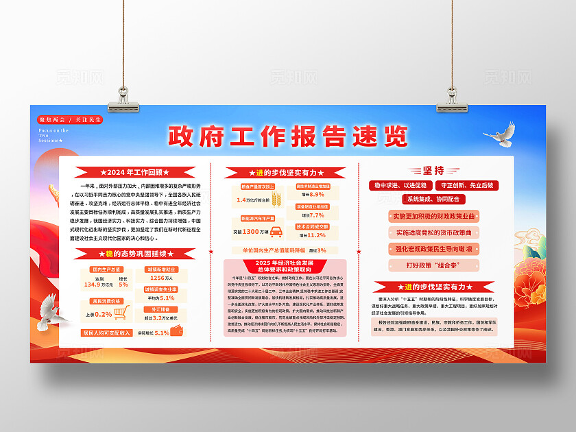 渐变色党政风格两会两会宣传栏两会宣传展板宣传栏宣传展板展板