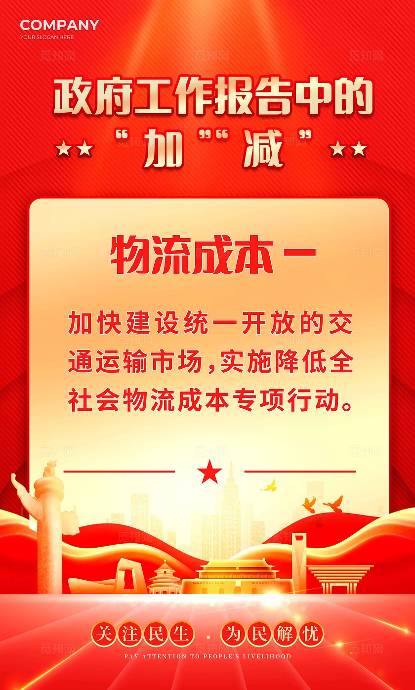 红色党政风格两会两会宣传海报套图两会宣传海报两会宣传套图