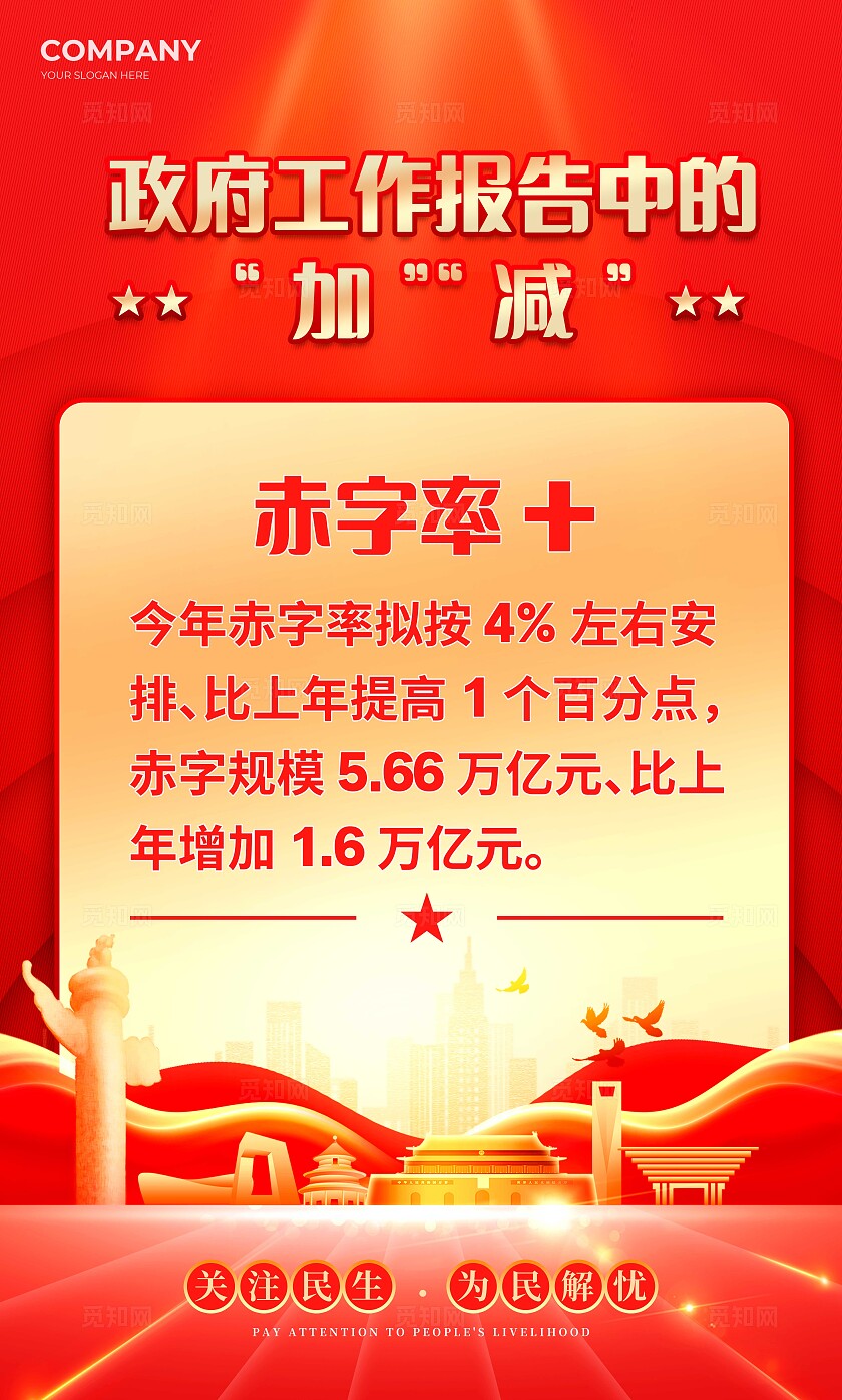 红色党政风格两会两会宣传海报套图两会宣传海报两会宣传套图