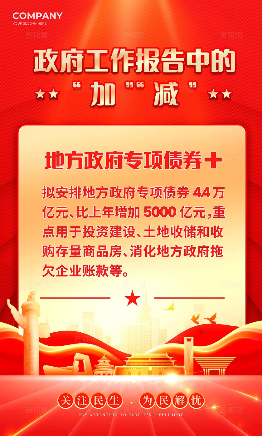 红色党政风格两会两会宣传海报套图两会宣传海报两会宣传套图