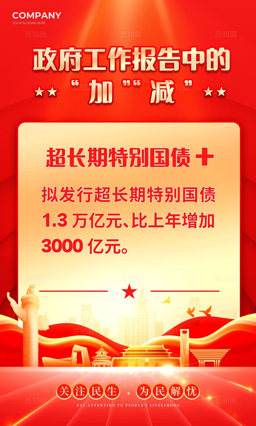 红色党政风格两会两会宣传海报套图两会宣传海报两会宣传套图