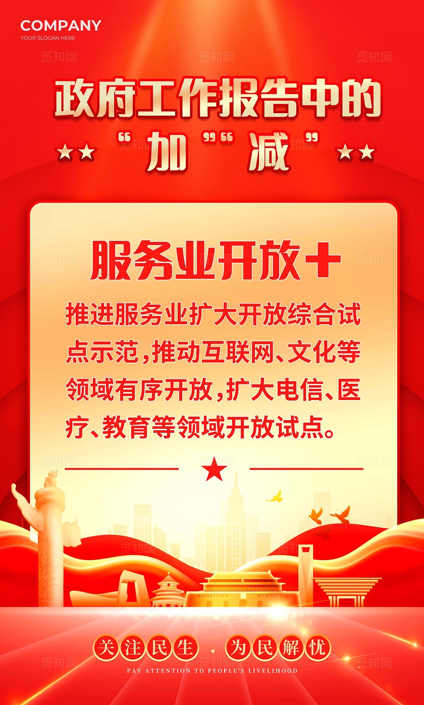红色党政风格两会两会宣传海报套图两会宣传海报两会宣传套图