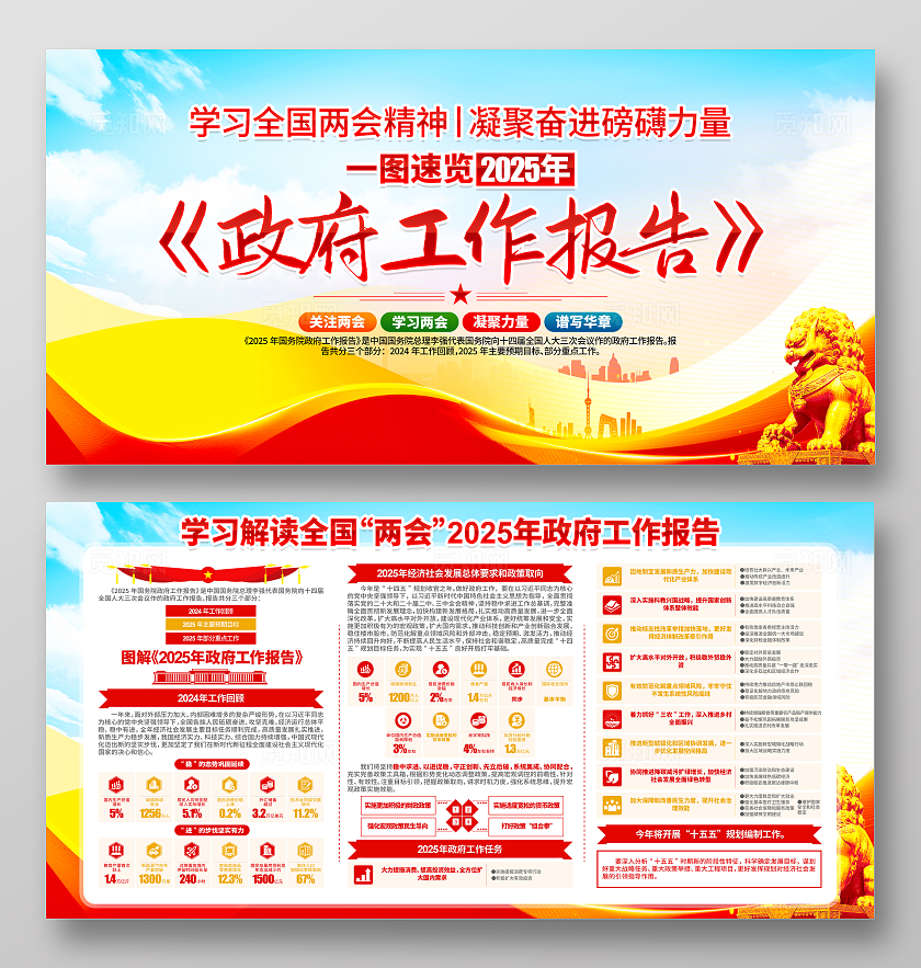 认真学习贯彻落实两会精神2025年全国两会工作报告党建展板