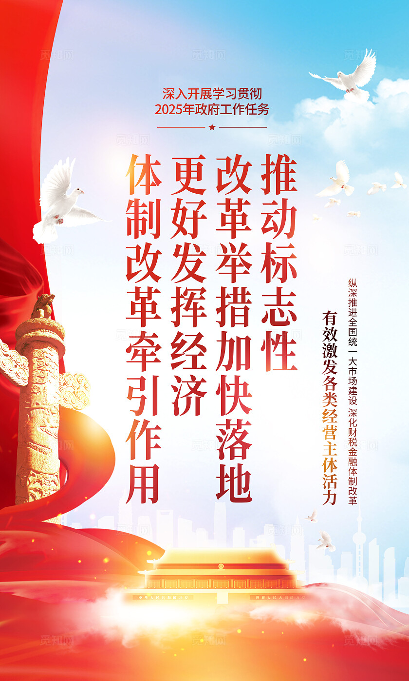 2025党建两会精神宣传任务简约风教育培训宣传套图党建党政党课