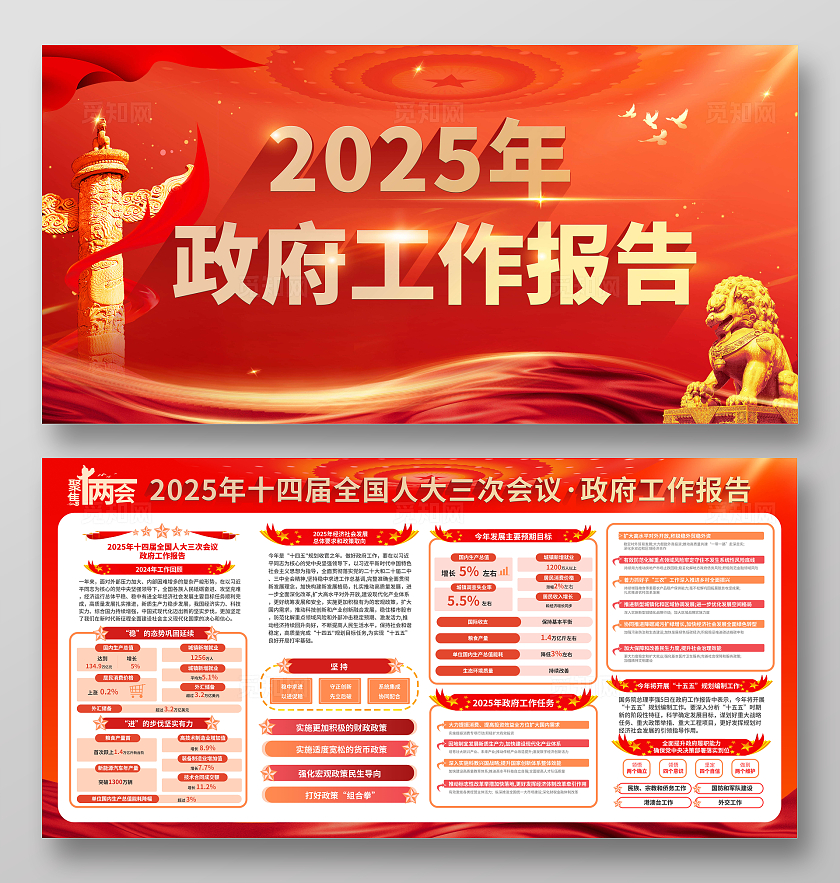 红色大气光效2025年两会工作报告宣传栏展板设计两会宣传栏