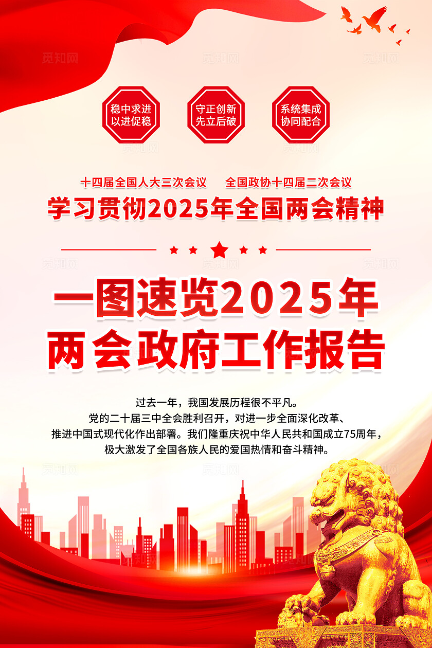 简单大气红色党建聚焦两会工作报告精神宣传海报
