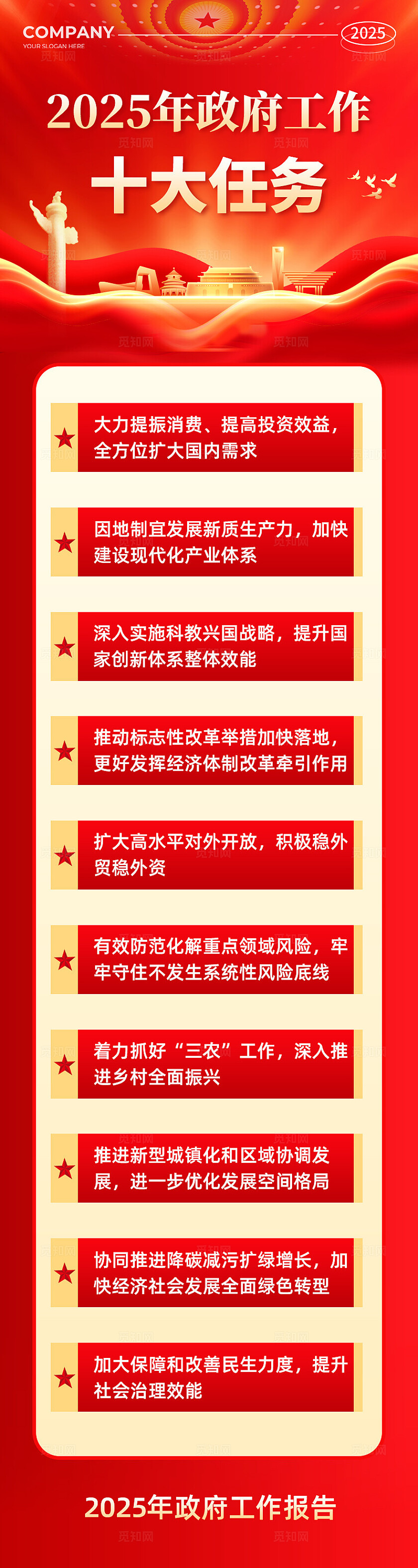 红色2025两会十大任务两会长图