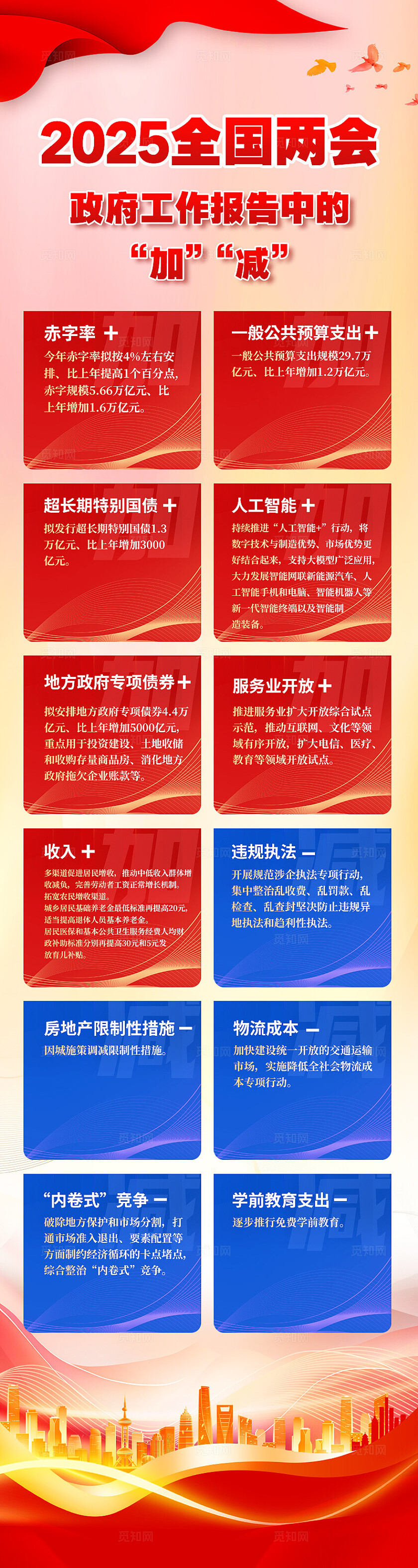 红色2025全国两会两会长图