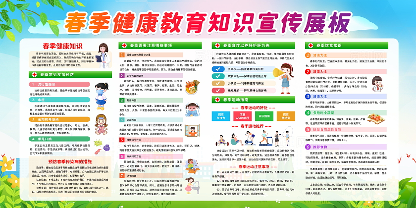 绿色清新简约风春季健康教育知识宣传栏展板设计春天