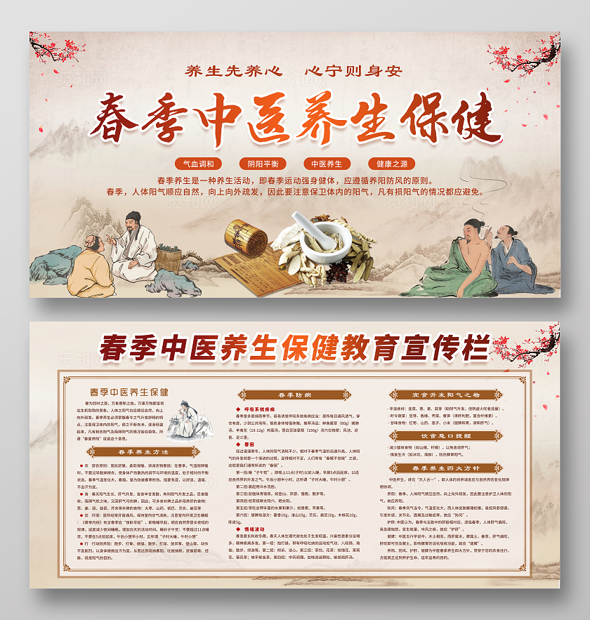 古典简约中国风春季中医养生健康教育宣传栏展板设计春天