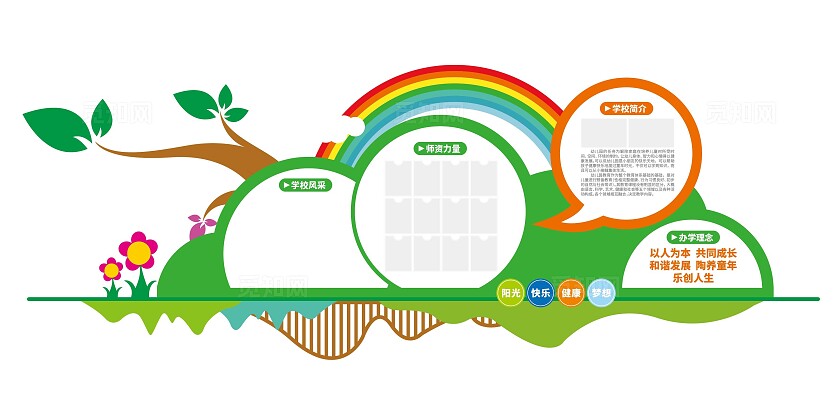 幼儿园学校简介学校风采师资力量卡通造型校园文化墙