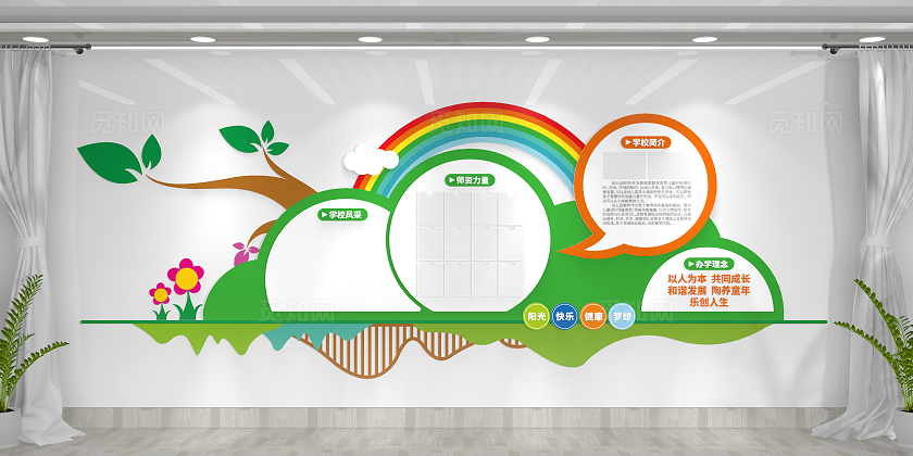 幼儿园学校简介学校风采师资力量卡通造型校园文化墙