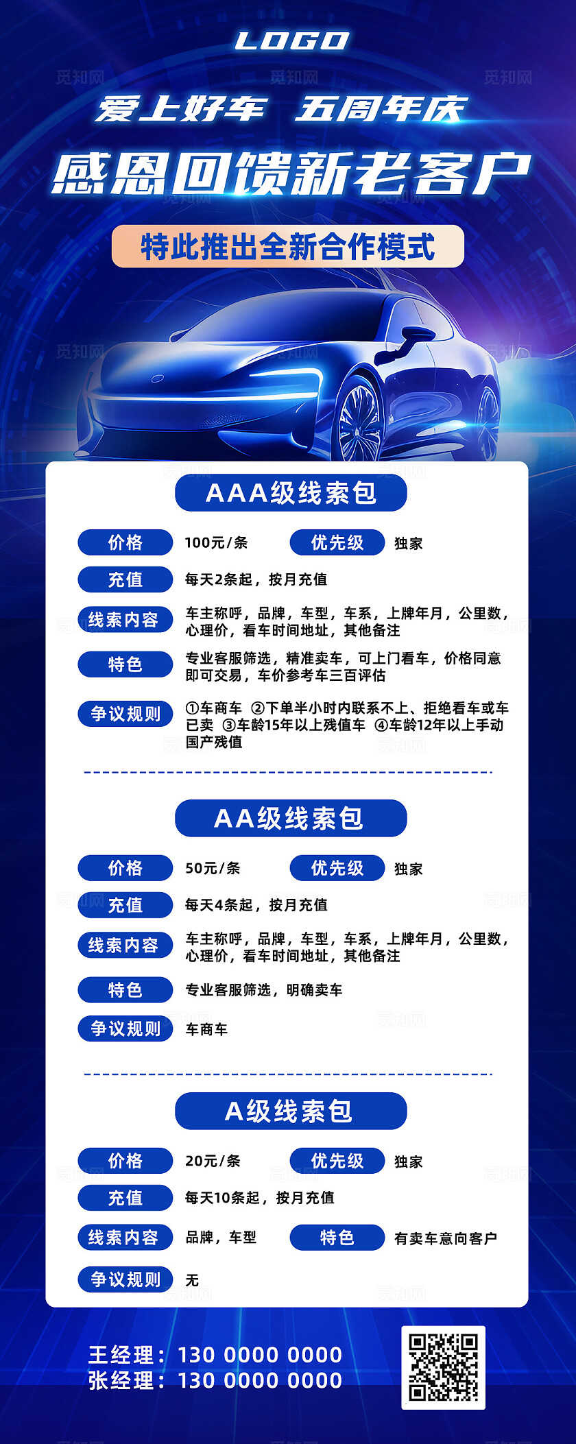 蓝色科技风汽车数据销售促销宣传手机长图