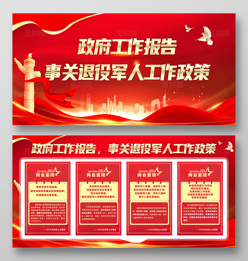 党建红色2025年聚焦两会工作报告事关退役军人工作政策宣传展板
