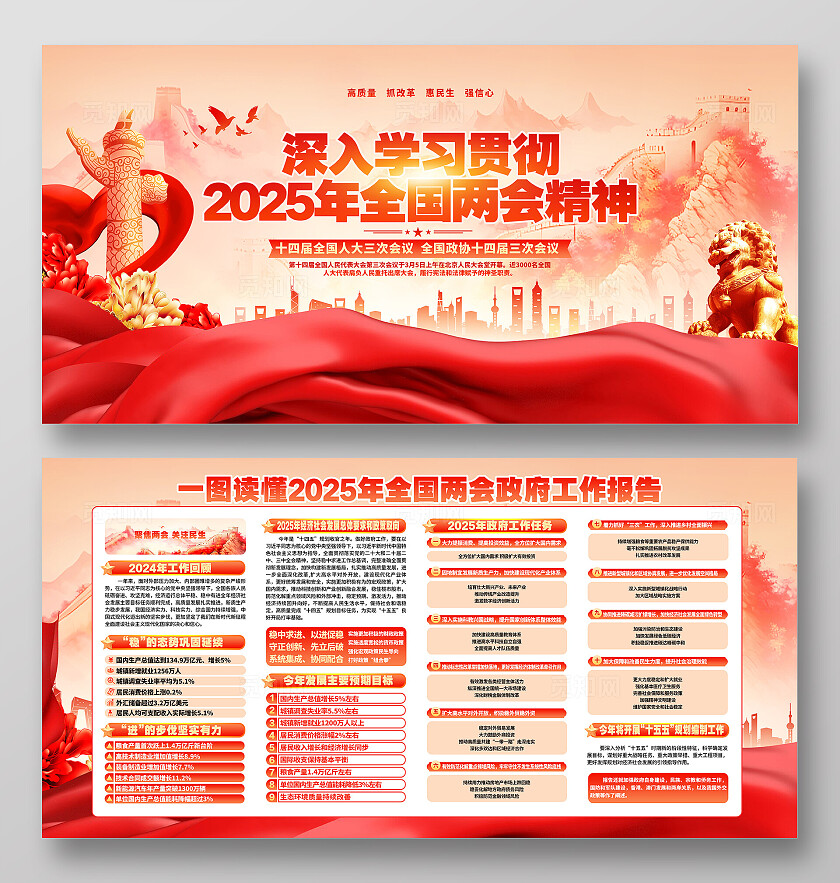 2025年两会精神聚焦两会两会解读宣传栏展板