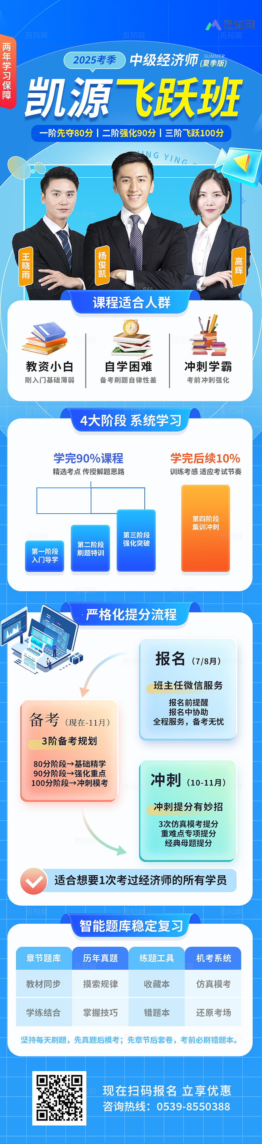经济师教育培训金融理财课程宣传
