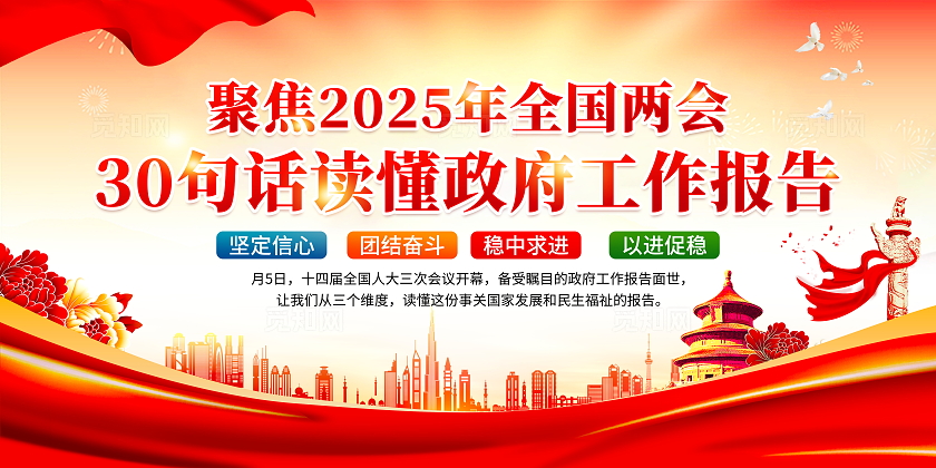 红色大气飘带聚焦2025年全国两会宣传栏展板设计