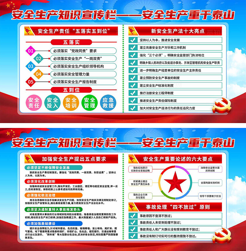 安全生产知识宣传栏