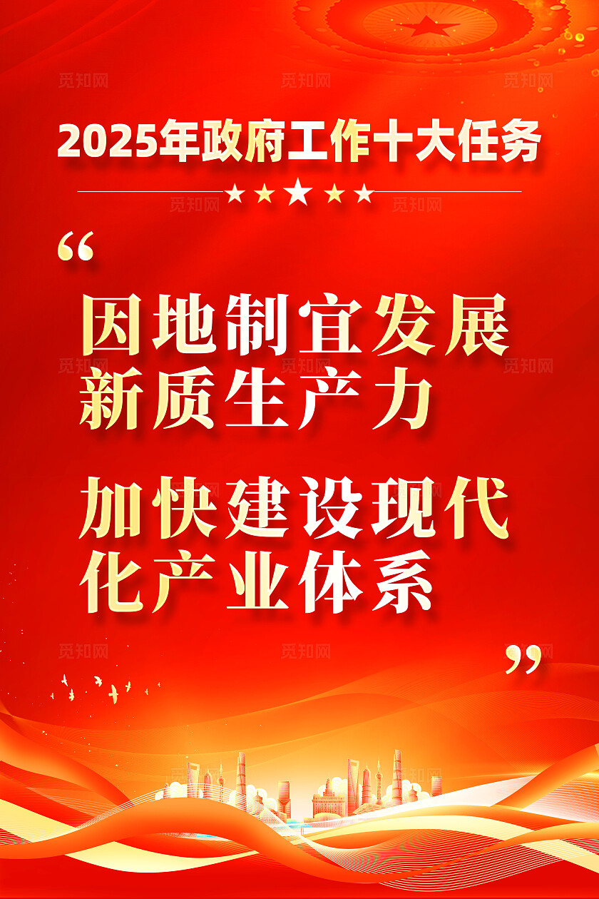 红色烫金大气2025两会海报套图