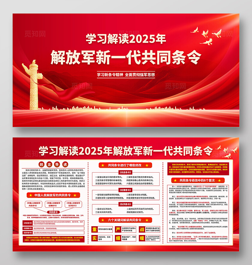红色大气学习解读2025年解放军新一代共同条令宣传展板