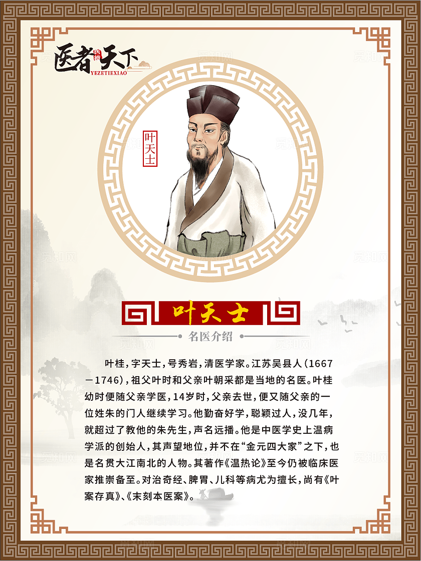 棕色国风医者天下人物介绍海报企业标语套图
