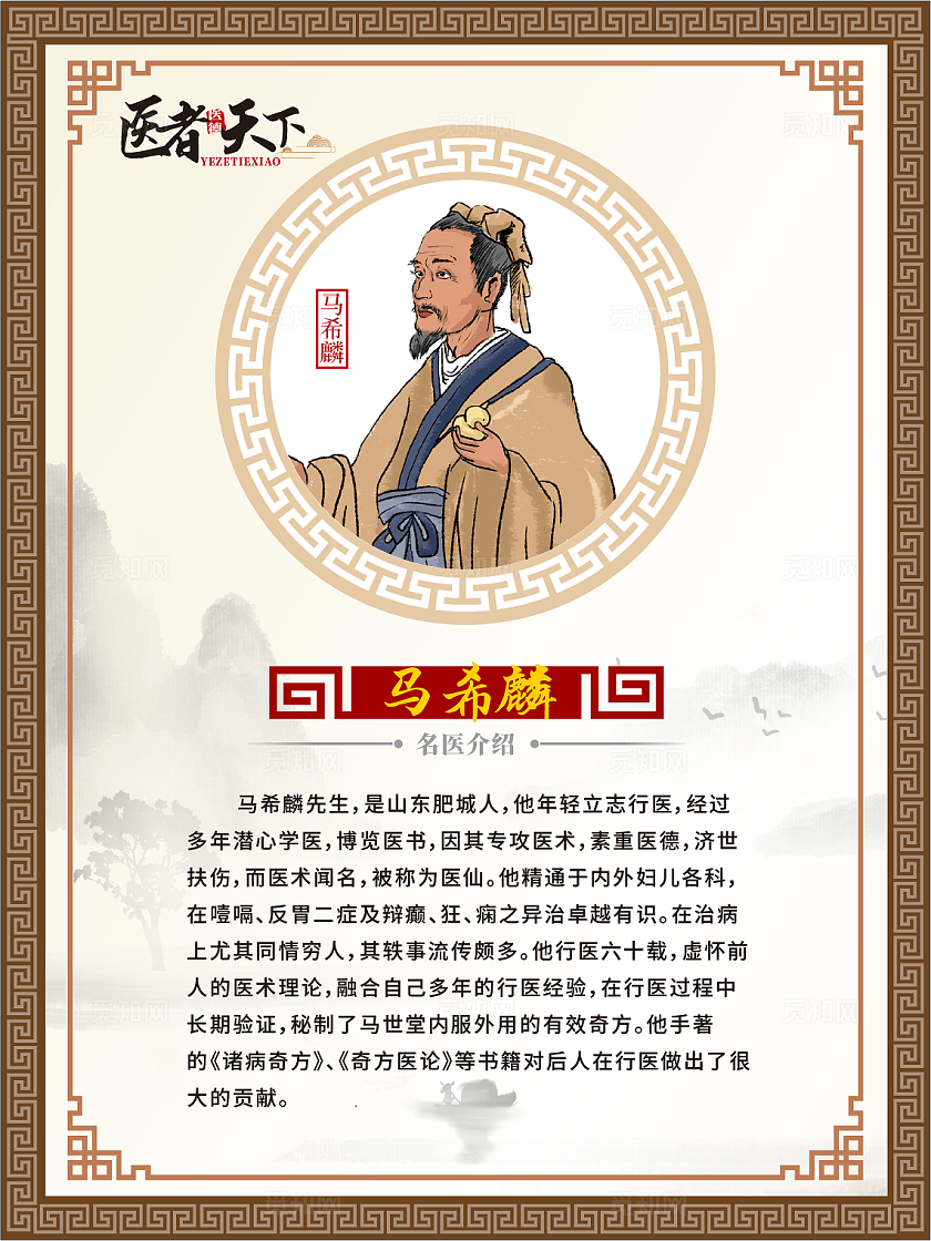 棕色国风医者天下人物介绍海报企业标语套图