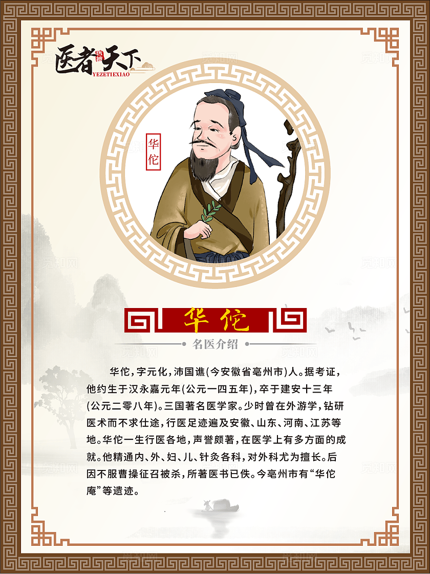 棕色国风医者天下人物介绍海报企业标语套图