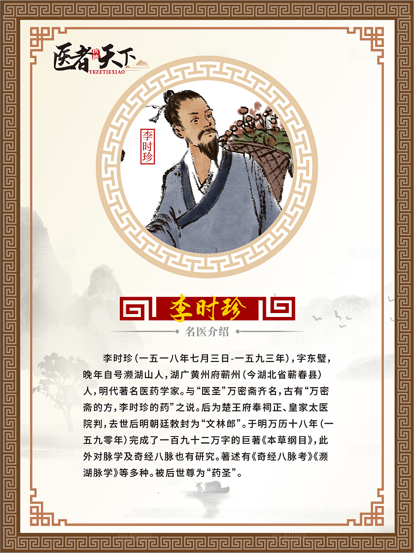 棕色国风医者天下人物介绍海报企业标语套图
