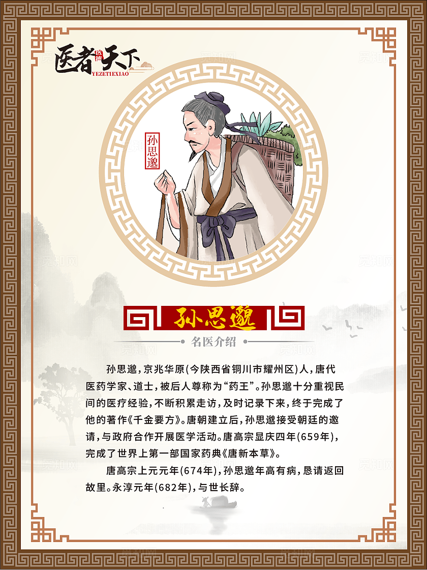 棕色国风医者天下人物介绍海报企业标语套图