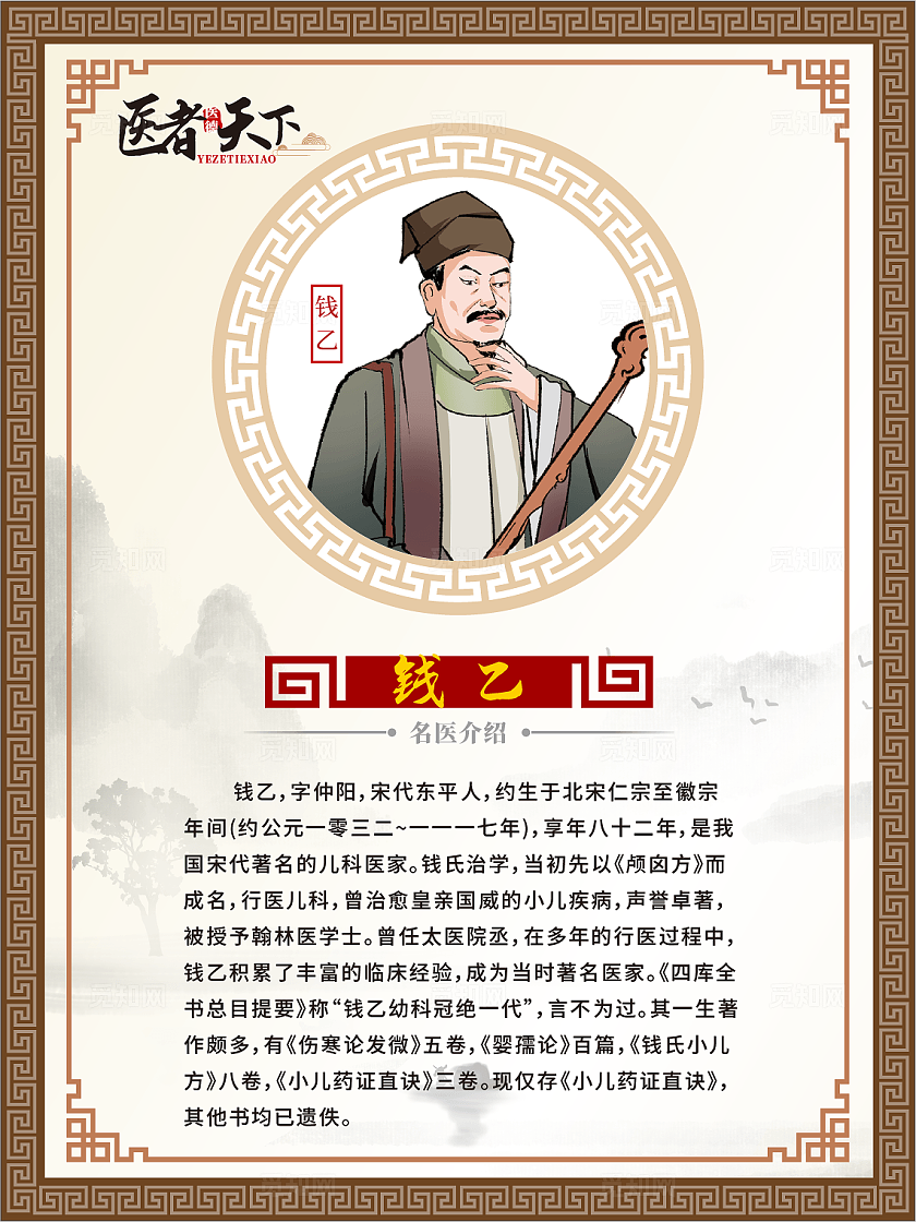 棕色国风医者天下人物介绍海报企业标语套图