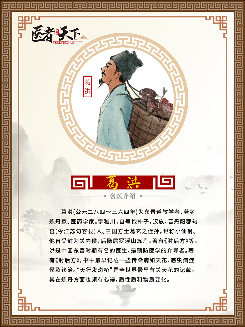 棕色国风医者天下人物介绍海报企业标语套图