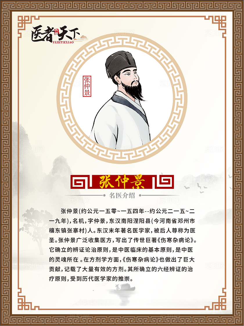 棕色国风医者天下人物介绍海报企业标语套图