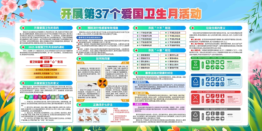 2025年全国爱国卫生月爱国卫生主题展板