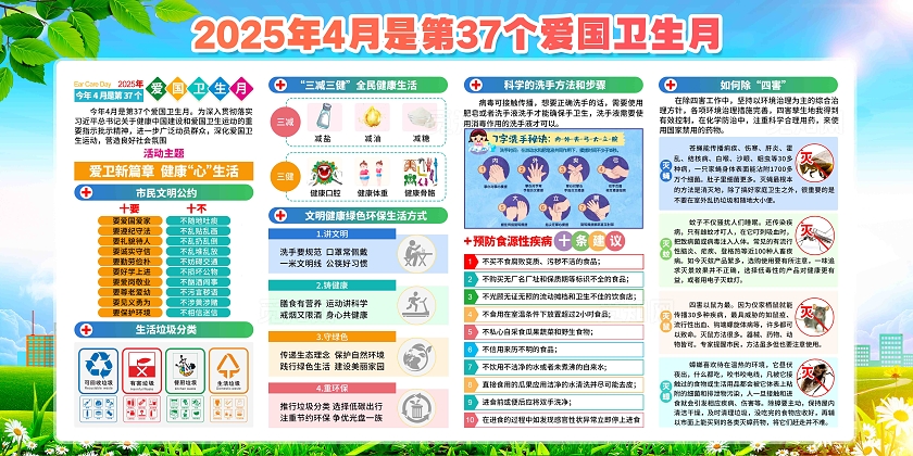 开展2025年第37个爱国卫生月活动爱国卫生月展板