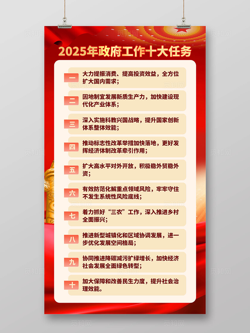 2025年两会海报