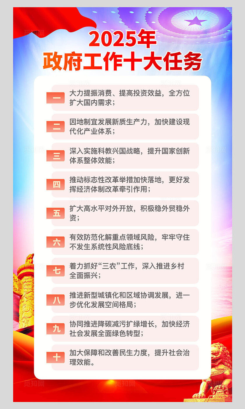 蓝色大气简约风2025年全国两会宣传海报