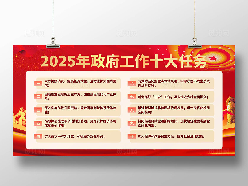 2025年全国两会