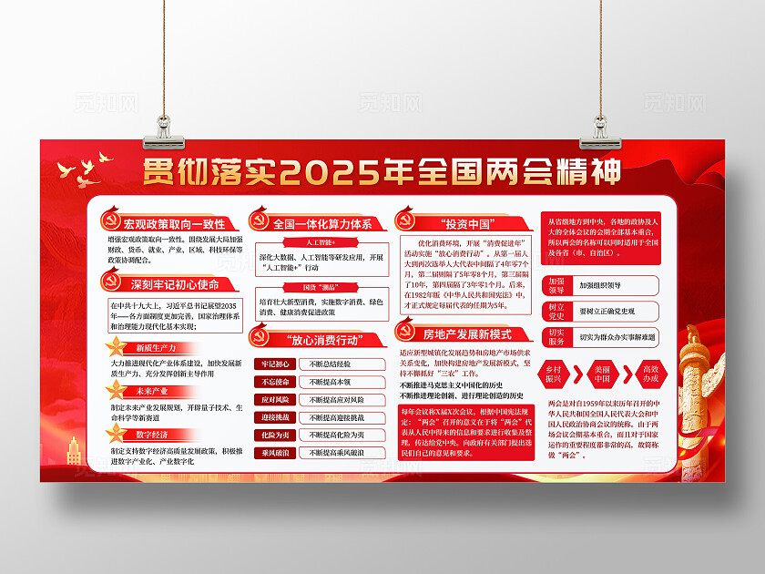 贯彻落实2025年全国两会精神党建党政展板设计
