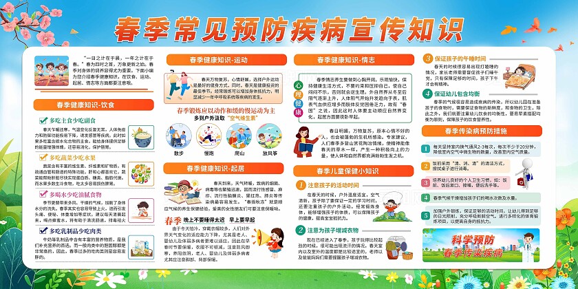 春季常见预防疾病宣传知识背景展板春季疾病预防