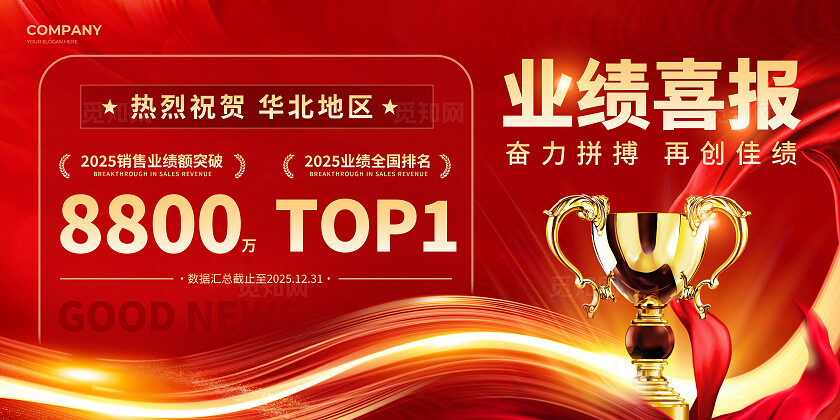 红色大气鎏金风奖杯绸缎元素2025销售业绩喜报宣传展板