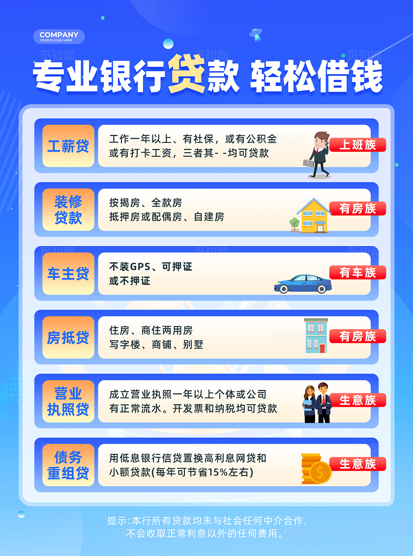 蓝色微软扁平风银行贷款宣传单