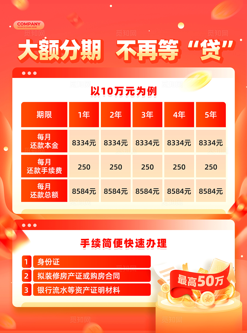 红色大气立体字风大额分期银行理财金融贷款宣传单