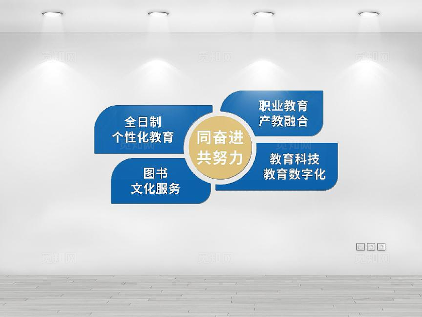 蓝色大气产教融合文化墙设计