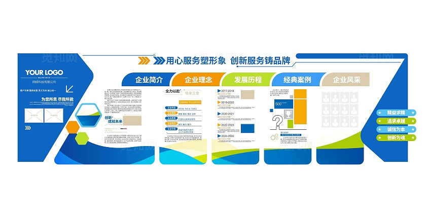 简约蓝色企业宣传文化墙立体宣传栏形象墙企业文化墙