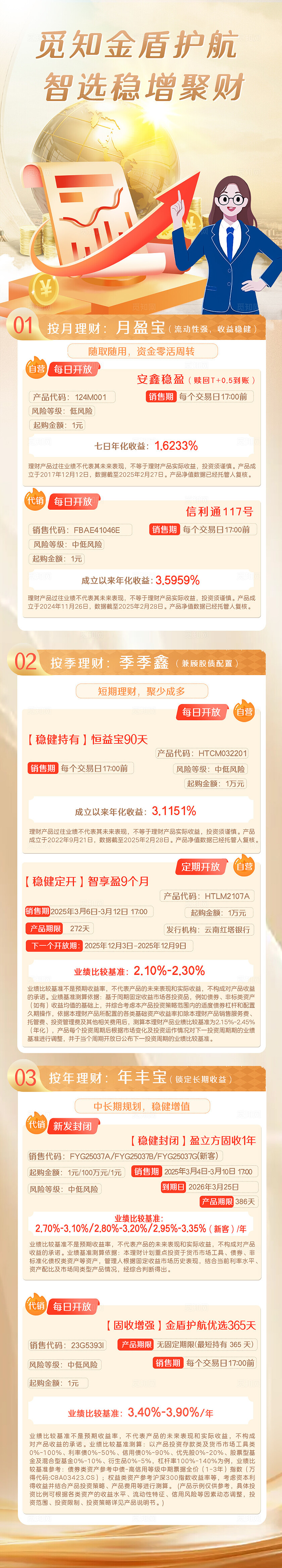 橙色简约长图金融理财宣传长图金融海报手机长图文章长图