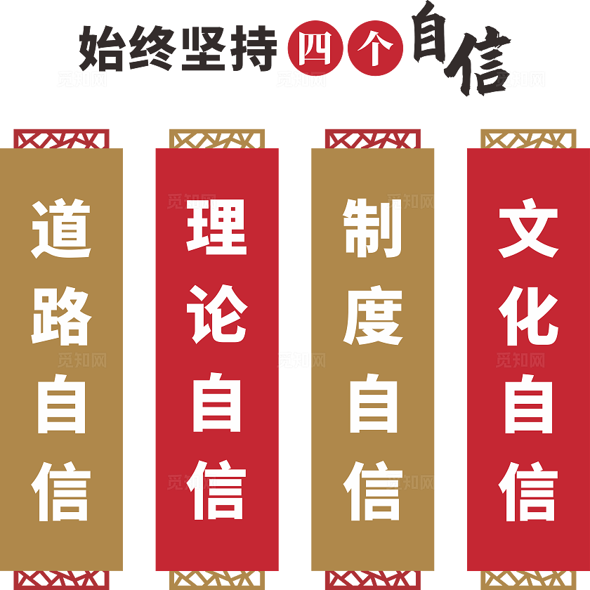 红色大气坚持四个自信党建文化墙设计