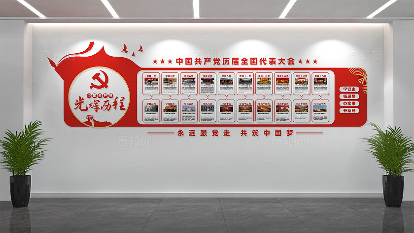 中共历届党代会文化墙发展历程党史党建文化墙