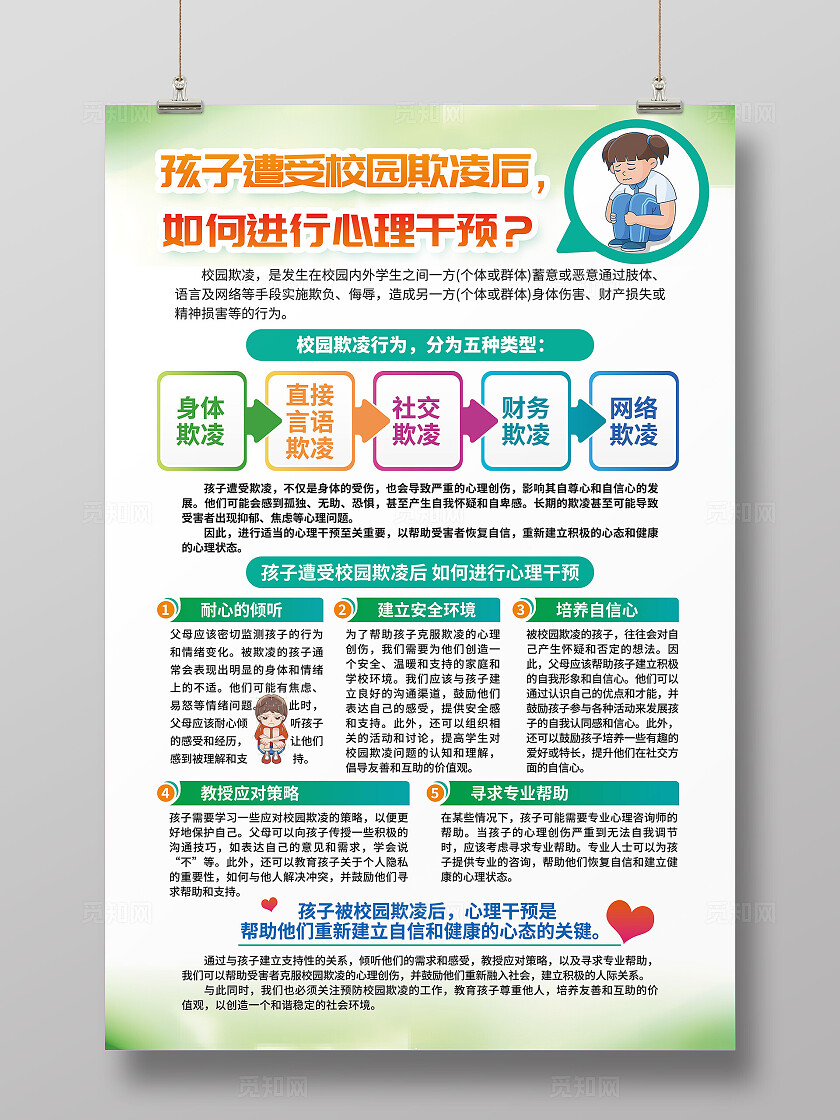 全国中小学生安全教育日校园欺凌心理干预海报校园欺凌宣传栏