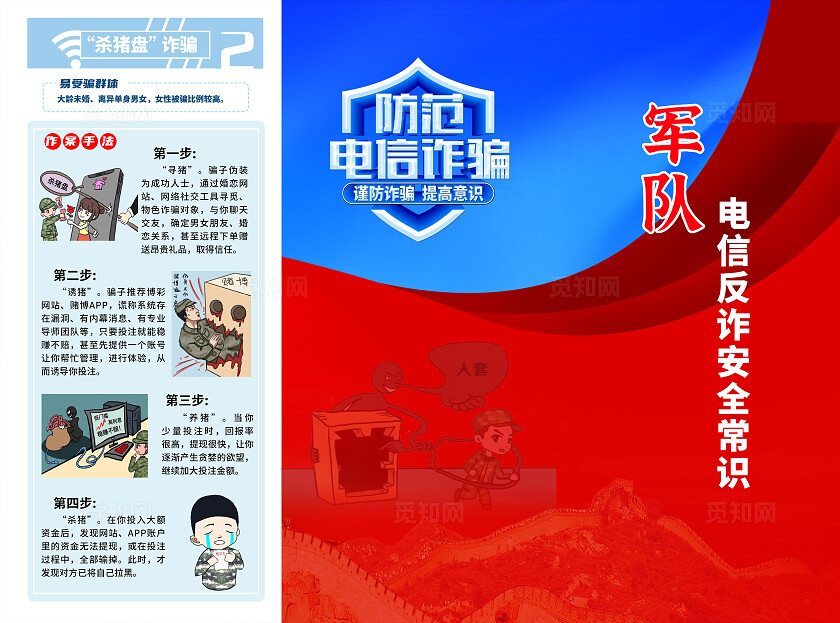 简单大气蓝色军队电信反诈安全常识宣传手册